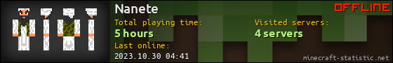 Nanete userbar 560x90