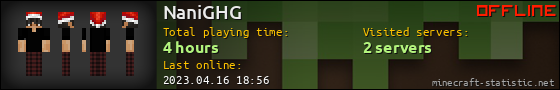 NaniGHG userbar 560x90