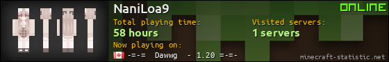 NaniLoa9 userbar 560x90