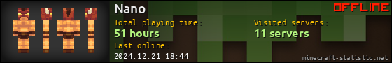 Nano userbar 560x90