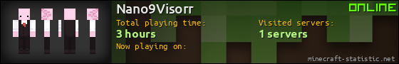 Nano9Visorr userbar 560x90