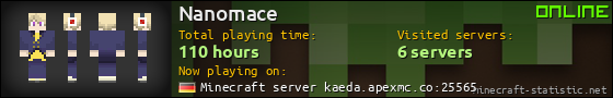 Nanomace userbar 560x90