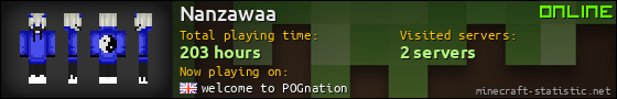 Nanzawaa userbar 560x90