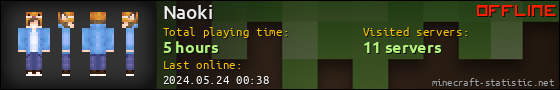 Naoki userbar 560x90