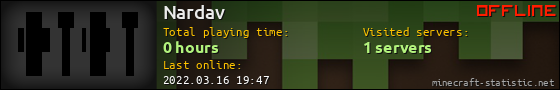 Nardav userbar 560x90