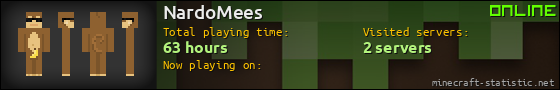 NardoMees userbar 560x90