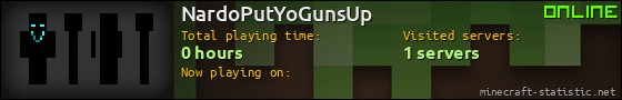 NardoPutYoGunsUp userbar 560x90