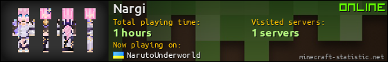 Nargi userbar 560x90
