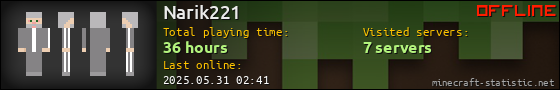 Narik221 userbar 560x90