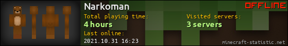 Narkoman userbar 560x90