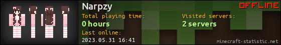Narpzy userbar 560x90