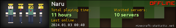 Naru userbar 560x90