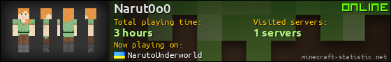 Narut0o0 userbar 560x90