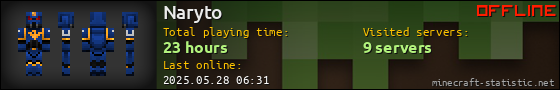 Naryto userbar 560x90