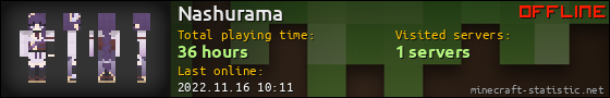 Nashurama userbar 560x90