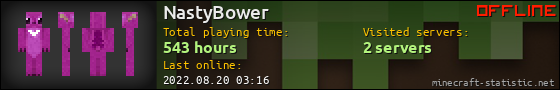 NastyBower userbar 560x90