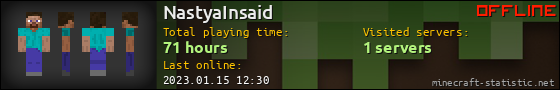 NastyaInsaid userbar 560x90