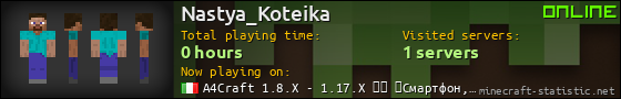 Nastya_Koteika userbar 560x90