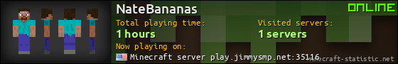 NateBananas userbar 560x90