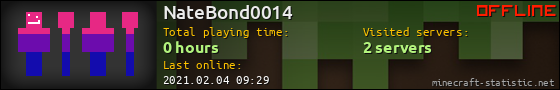 NateBond0014 userbar 560x90