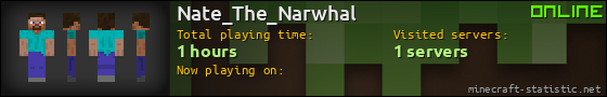 Nate_The_Narwhal userbar 560x90