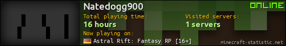 Natedogg900 userbar 560x90