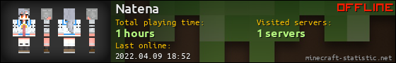 Natena userbar 560x90