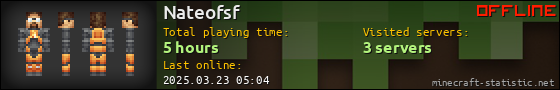 Nateofsf userbar 560x90