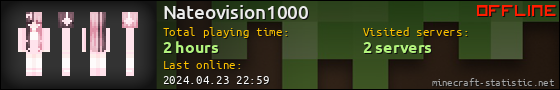 Nateovision1000 userbar 560x90