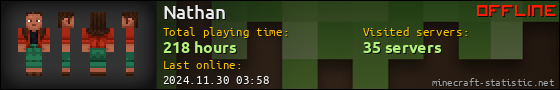 Nathan userbar 560x90