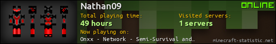 Nathan09 userbar 560x90