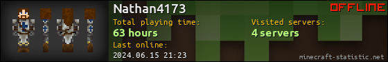 Nathan4173 userbar 560x90