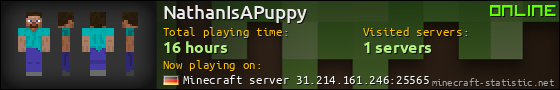 NathanIsAPuppy userbar 560x90