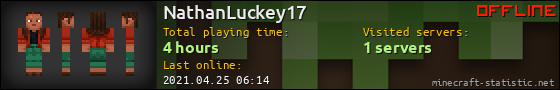 NathanLuckey17 userbar 560x90