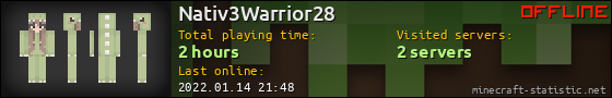 Nativ3Warrior28 userbar 560x90