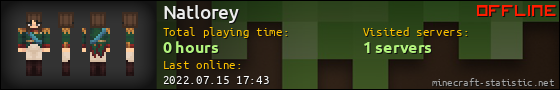 Natlorey userbar 560x90