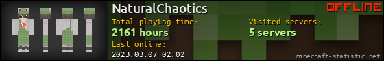 NaturalChaotics userbar 560x90