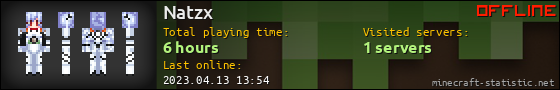 Natzx userbar 560x90