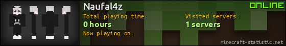 Naufal4z userbar 560x90