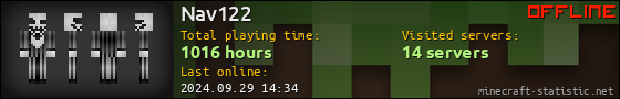 Nav122 userbar 560x90