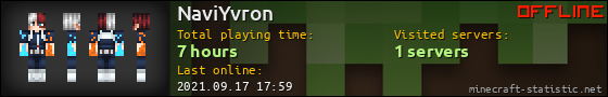NaviYvron userbar 560x90