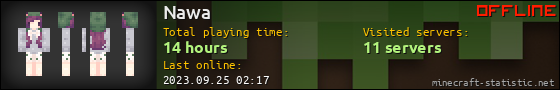 Nawa userbar 560x90