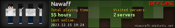 Nawaff userbar 560x90