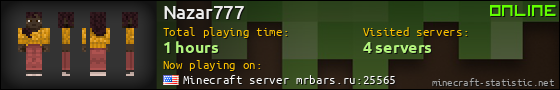 Nazar777 userbar 560x90