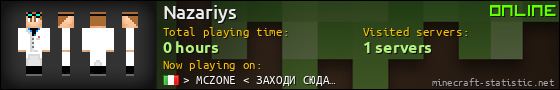 Nazariys userbar 560x90