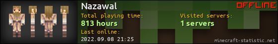 Nazawal userbar 560x90
