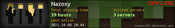 Nazoxy userbar 560x90