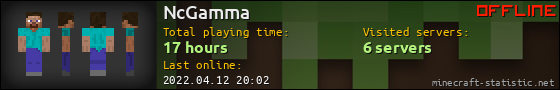NcGamma userbar 560x90