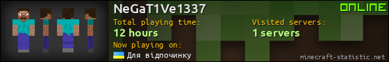 NeGaT1Ve1337 userbar 560x90