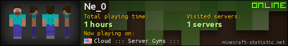 Ne_0 userbar 560x90